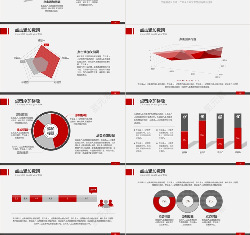 红色简洁可视化图表数据分析总结汇报PPT模板第6张