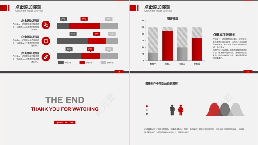 红色简洁可视化图表数据分析总结汇报PPT模板第7张