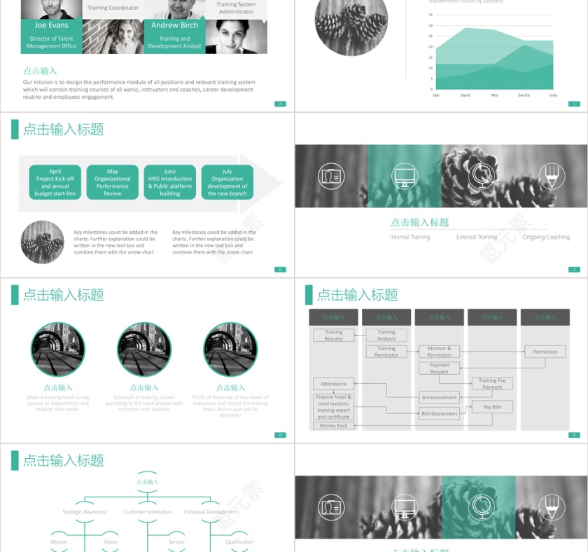 教育培训行业总结汇报PPT模板第2张