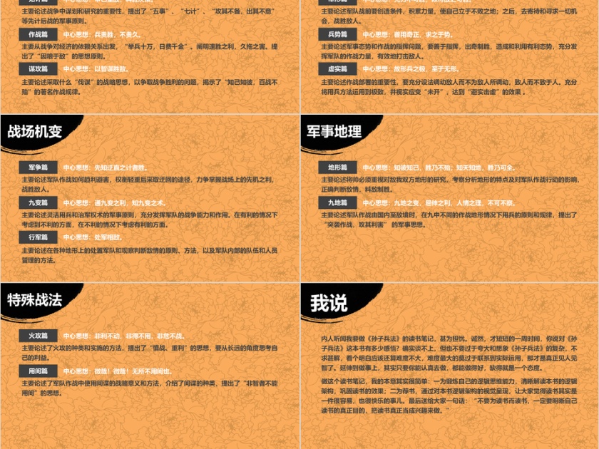 孙子兵法读书笔记PPT第2张