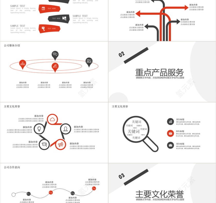 商务风格企业招商项目策划PPT第2张