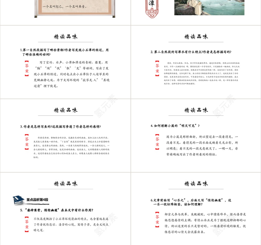 人教版八年级小石潭记语文课件PPT...第6张