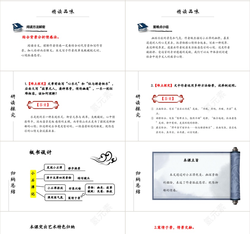 人教版八年级小石潭记语文课件PPT...第7张