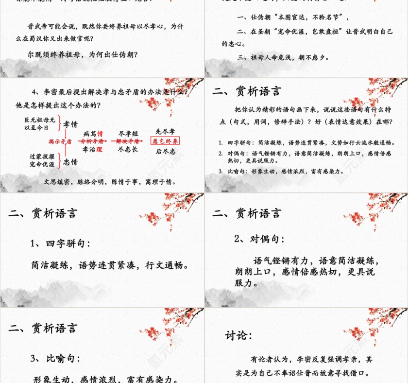 中国风陈情表语文课件PPT模板第2张