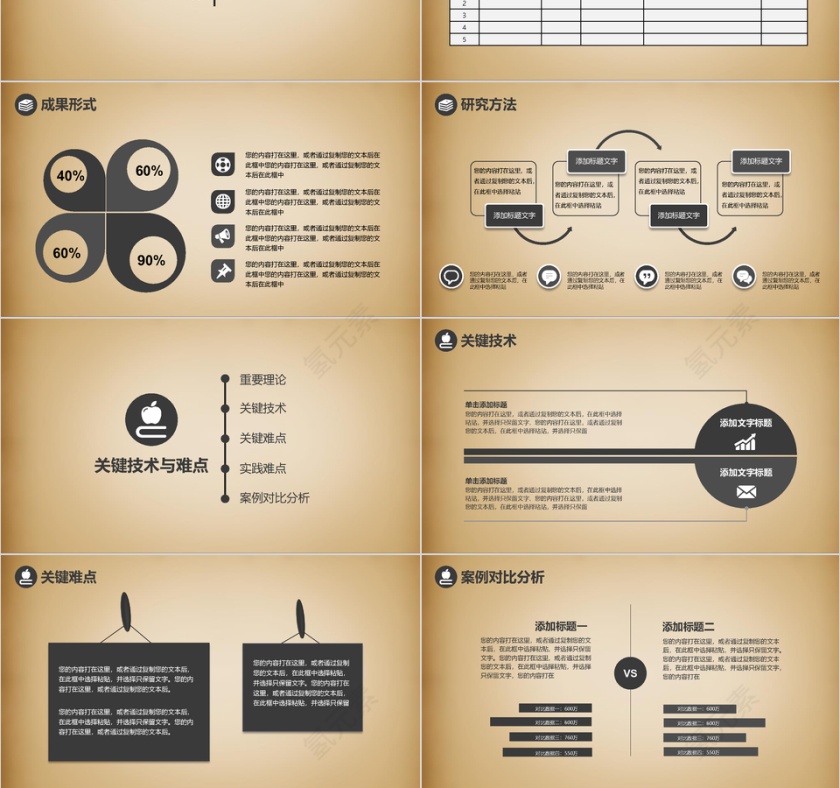 论文答辩PPT大学毕业设计第3张