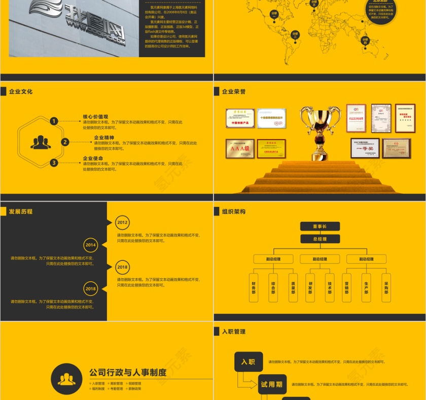 黄色大气新员工入职培训手册PPT模板第2张