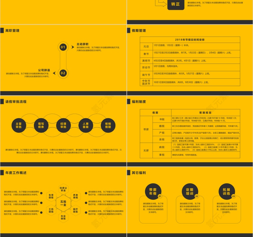 黄色大气新员工入职培训手册PPT模板第3张