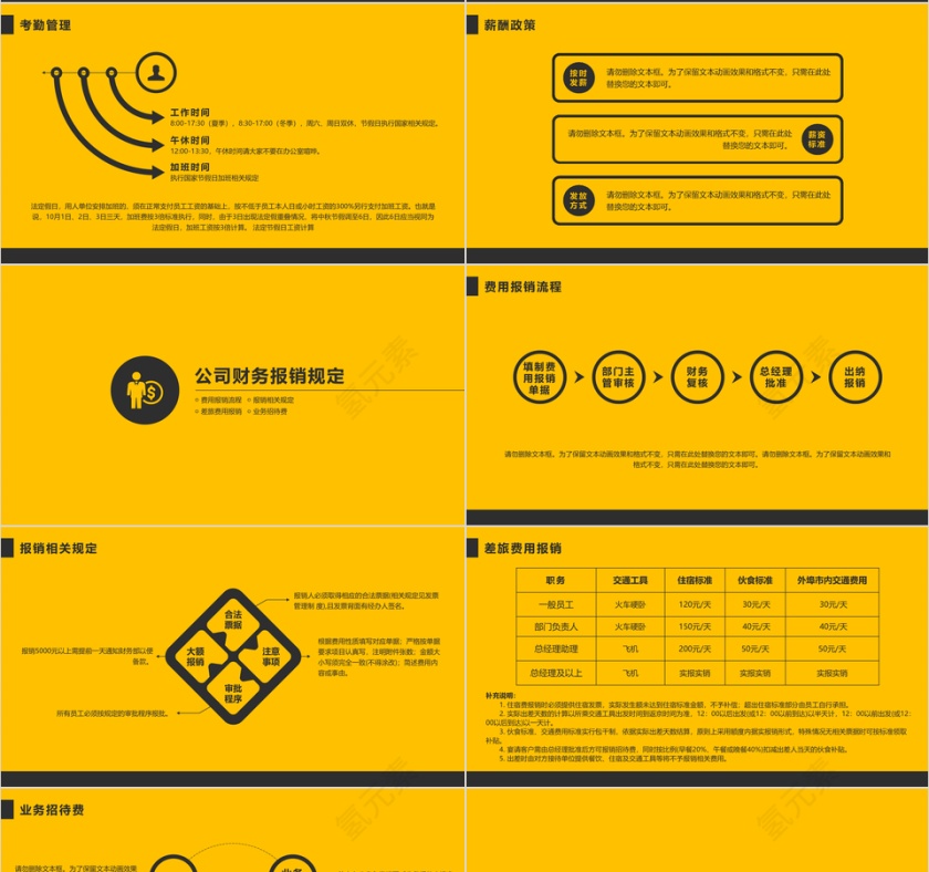 黄色大气新员工入职培训手册PPT模板第4张