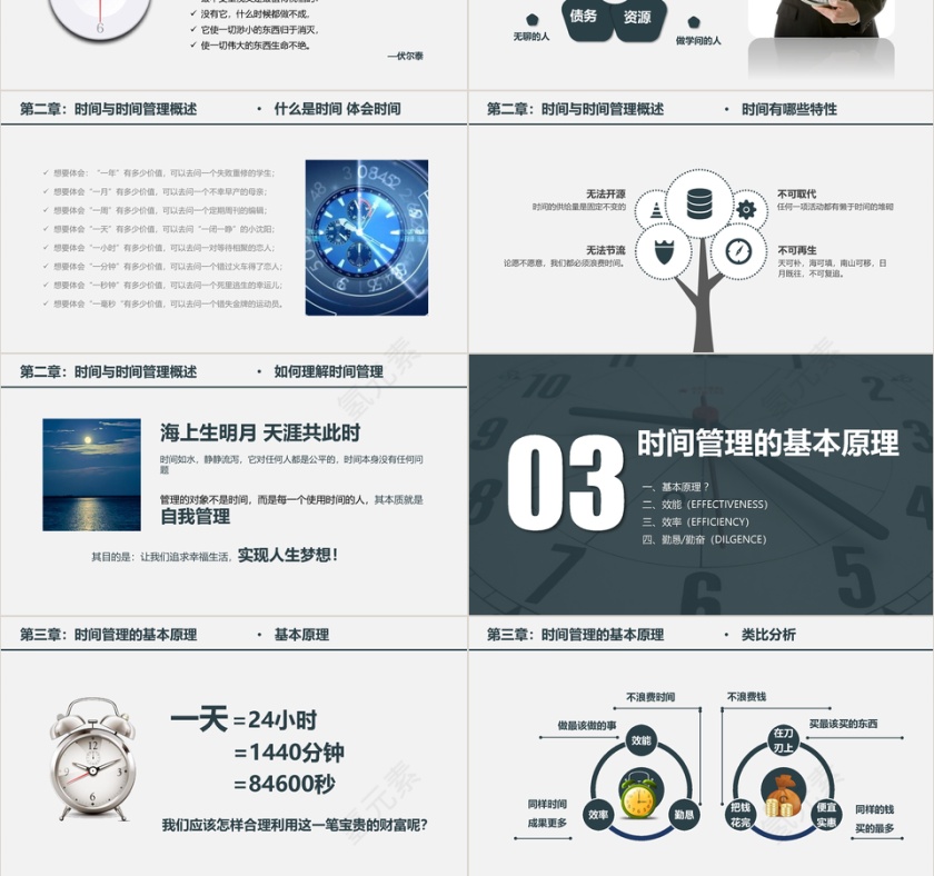 黑色简约时间管理培训PPT模板第3张