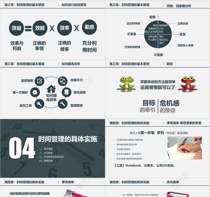 黑色简约时间管理培训PPT模板第4张