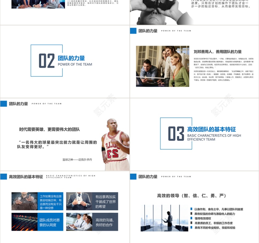 商务简约团队管理团队建设与管理培训PPT模版第3张