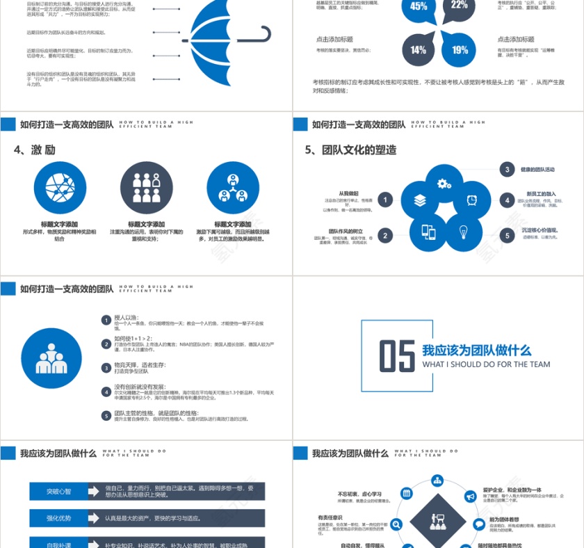 商务简约团队管理团队建设与管理培训PPT模版第5张